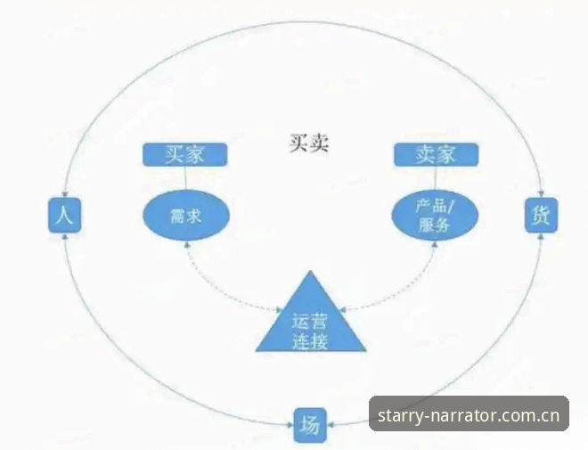 揭秘星空体育平台：夜色叙事者直播数据功能背后的真实逻辑